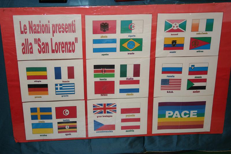 Podistica San Lorenzo 2010 101.jpg